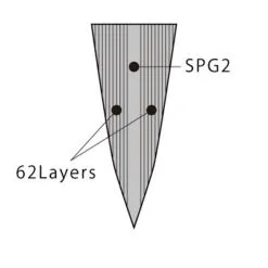 Coltello Damasco Santoku Serie Zuiun Di Seki Kanetsugu -Vendite VICTORINOX acciaio 1